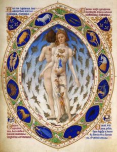 2-Anatomie humaine et zodiaque, enluminure des Très Riches Heures du duc de Berry-WEB